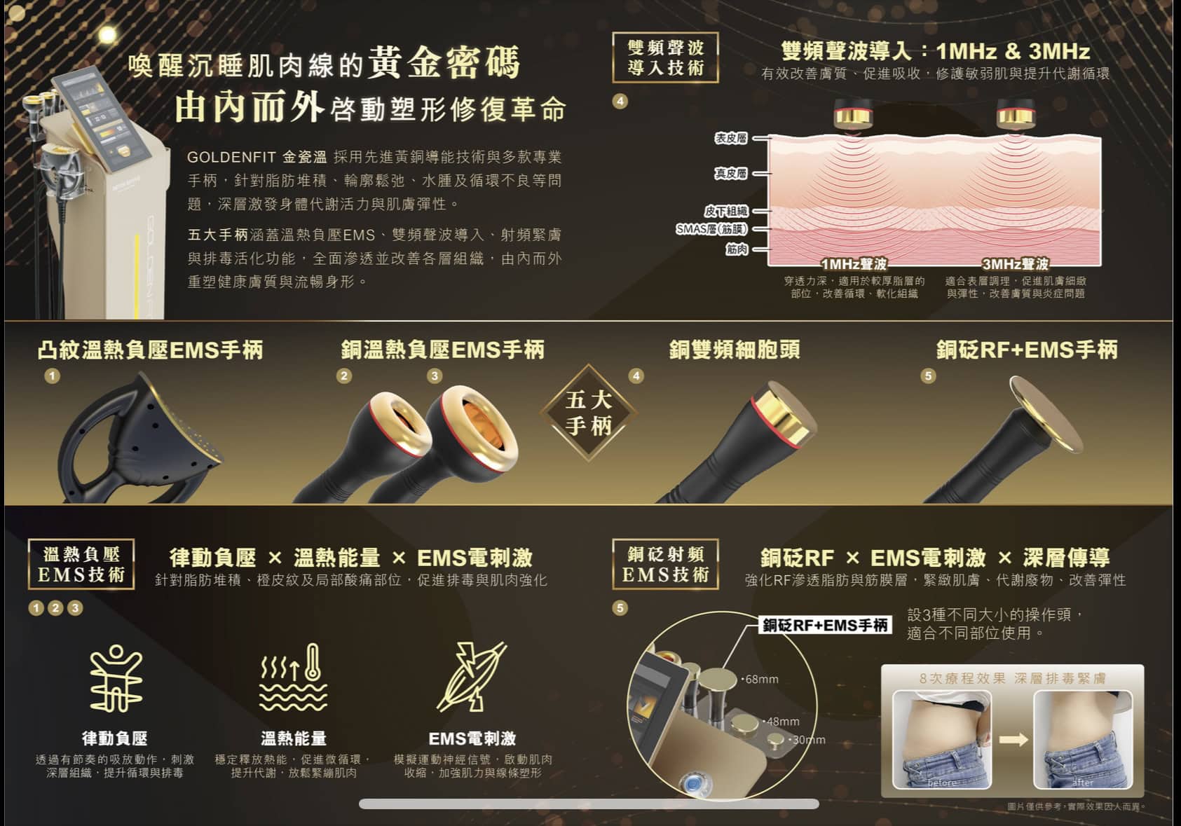 Goldenfit 更多功能介紹
