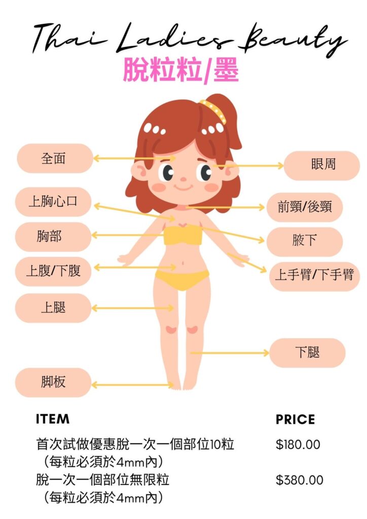 脫粒粒:脫癦
